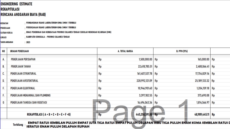 Rekapitulasi rencana anggaran biaya atau RAB untuk jasa konstruksi dengan total biaya 445.358.587.75 rupiah dan biaya PPN 48.987.445.11 rupiah.