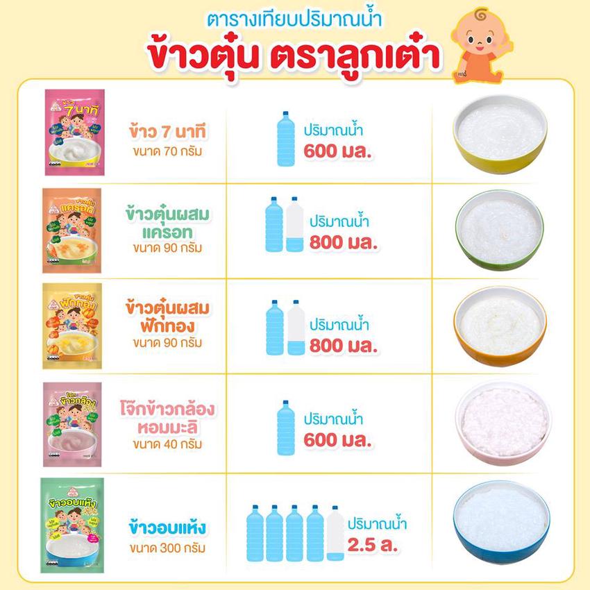 Banner โฆษณา - รับออกแบบดีไซน์งานกราฟฟิก Infographic ทุกรูปแบบ - 8