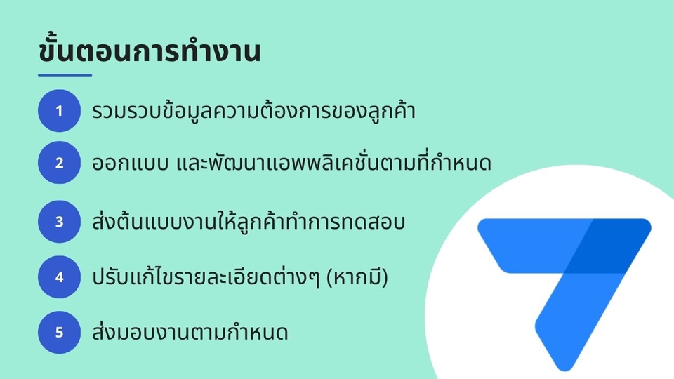 รับทำแอพมือถือ รับทำแอพพลิเคชั่น รับเขียน app android สร้างแอพพลิเคชั่น สร้างแอพ ราคา จ้างเขียนแอพ รับทํา application