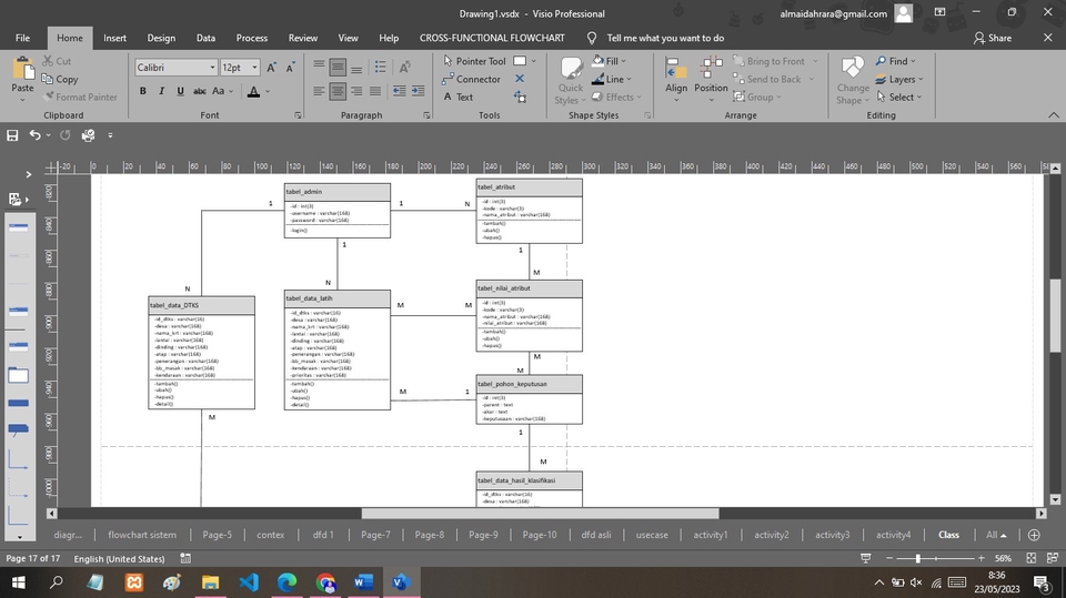 Analisis Data - Jasa Olah Data menggunakan Visio - 3