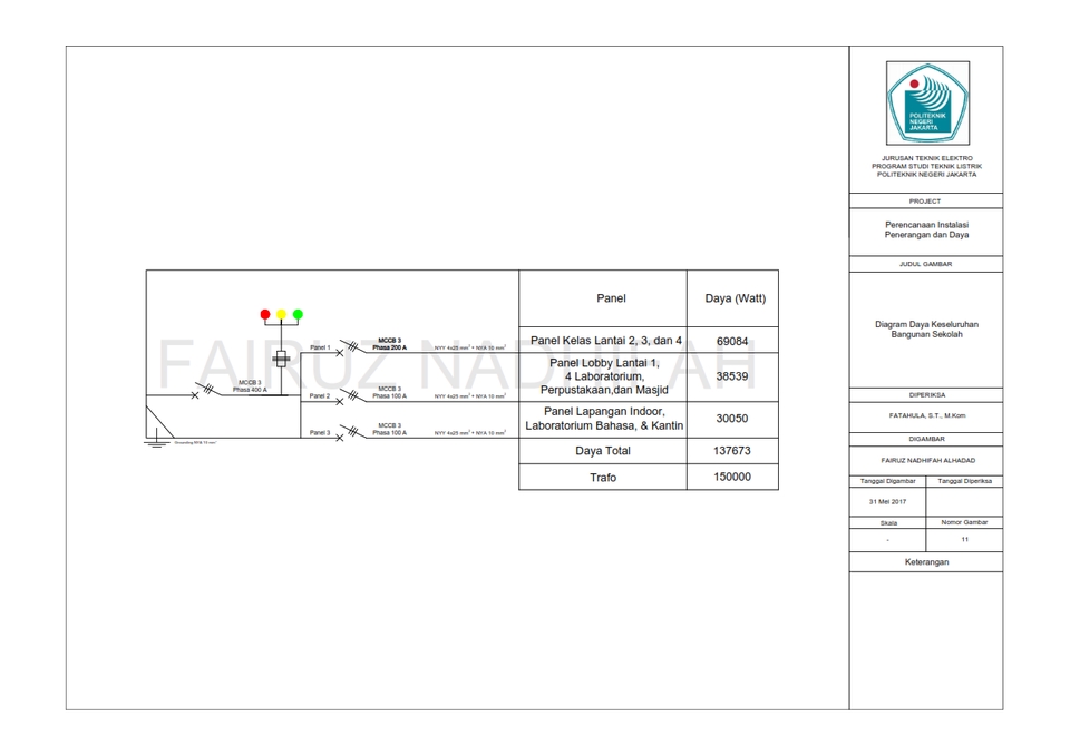 Jasa drafter autocad murah, pembuatan denah bangunan sekolah, jasa drafter arsitek