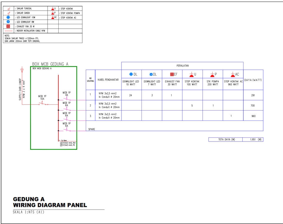 Jasa drafter autocad untuk gambar panel listrik gedung A dengan detail kabel dan peralatan