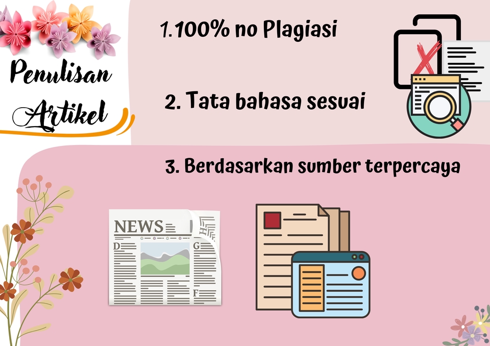 Penulisan Konten - penulisan konten, copywriter, penulisan artikel - 2