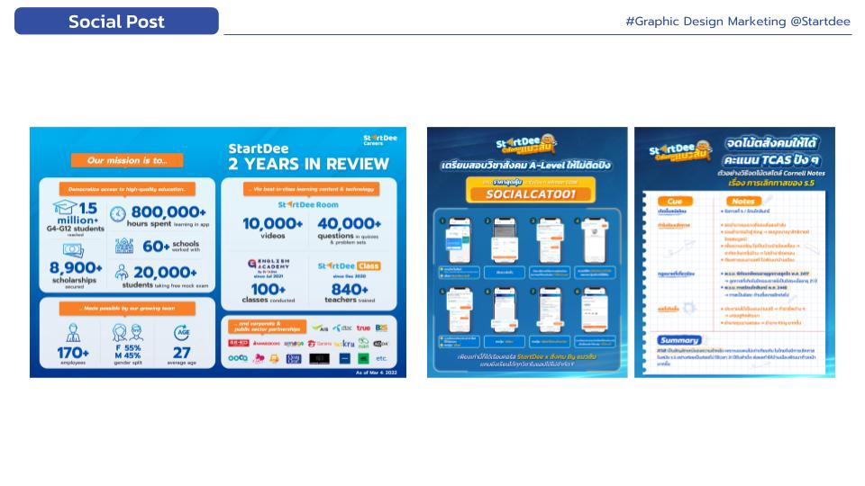 ออกแบบแบนเนอร์เฟสบุ๊ค โปรโมทกิจกรรม StartDee 2 ปี