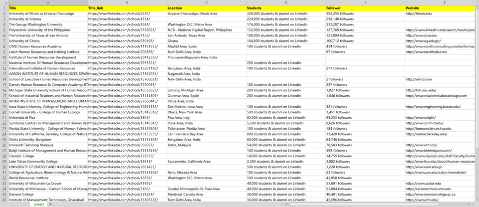 Jasa Analisis Data Statistik dan Deskriptif, Menganalisis Data SPSS Excel, Jasa Olah Data Eviews, Jasa Pengolahan Data Statistik, Analisis Statistik Deskriptif, Jasa Olah Data, Jasa Statistik