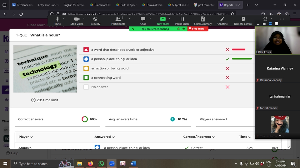 Belajar online, kursus online, belajar bahasa inggris online, kelas online bahasa inggris, guru bahasa inggris online.