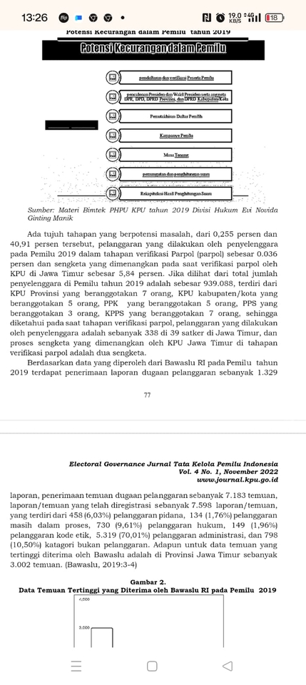 Jasa Proofreading dan Editing Jurnal Tata Kelola Pemilu Indonesia