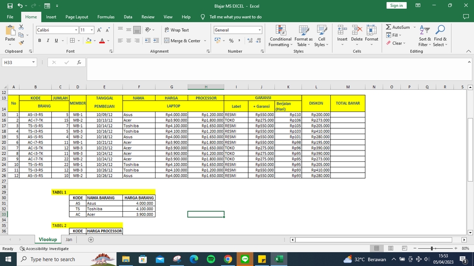 Dashboard Excel - Pembuatan Dashboard Excel, Excel Formula, Grafik Data, dan Data Analisis - 9