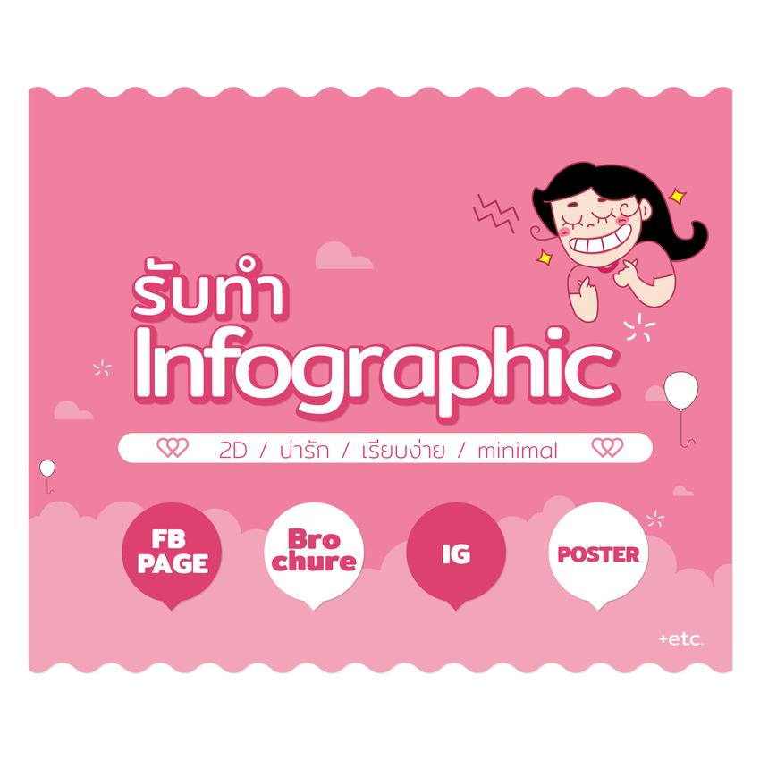 Infographics - Infographic 💝 ออกแบบ Content ให้น่าสนใจ ได้ทุกภาษา - 1