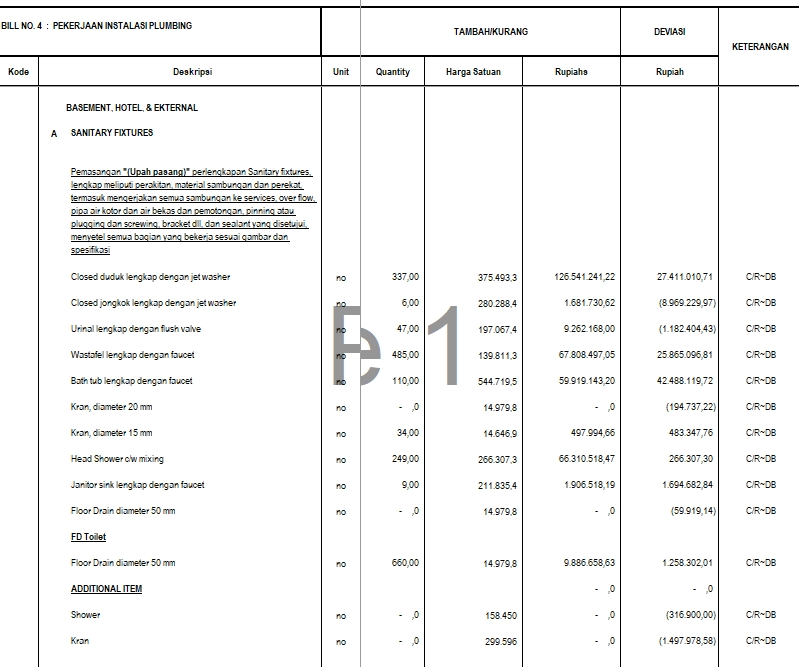 Akuntansi dan Keuangan - Jasa Perhitungan RAB ( Rencana Anggaran Biaya) MEP (Mekanikal Elektrikal Plumbing) - 2