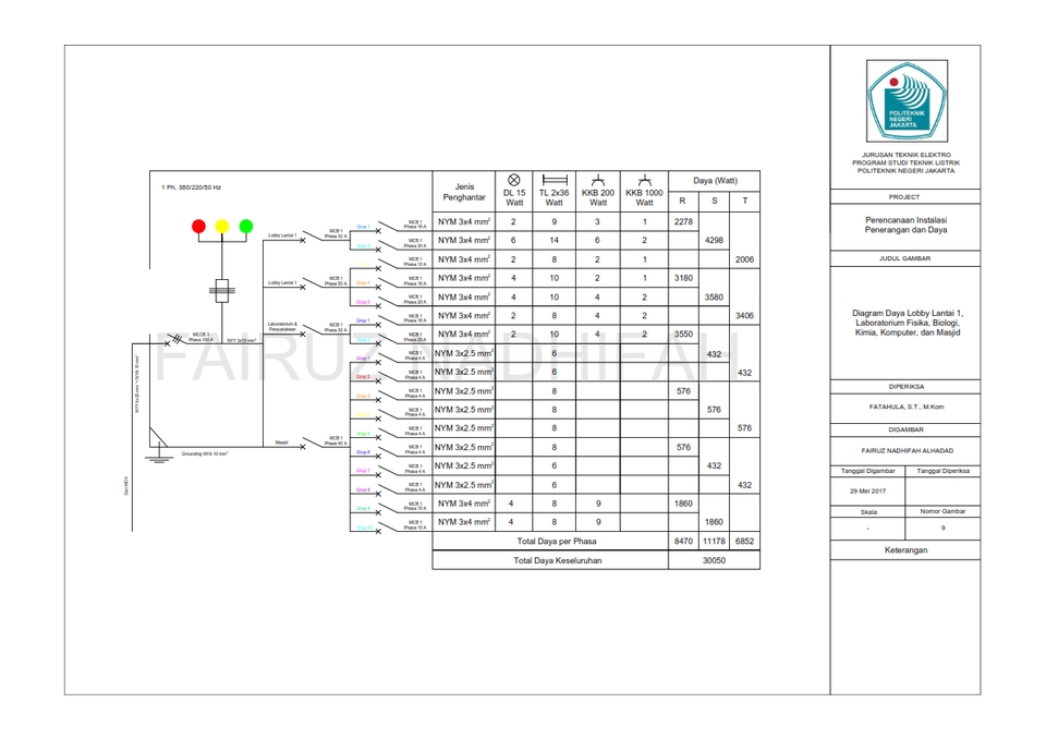 Jasa drafter autocad freelance untuk pembuatan gambar denah ruangan kantor.