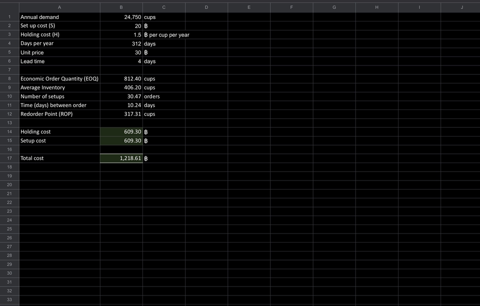 อื่นๆ - ใช้ Excel เพื่อวางแผนการคำนวนและจัดการออเดอร์ร้านค้า - 3