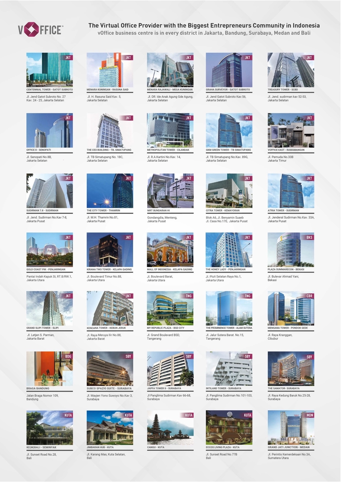 Technical Support - IT Support & Jaringan - 5