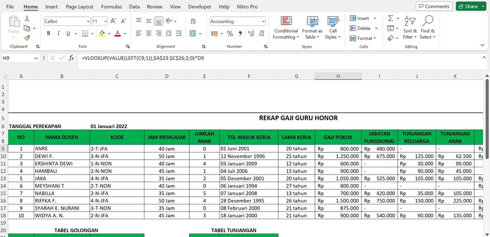 Entri Data - Jasa Entry Data, Mengolah Data Excel, Membuat Dashboard Laporan Dll - 5