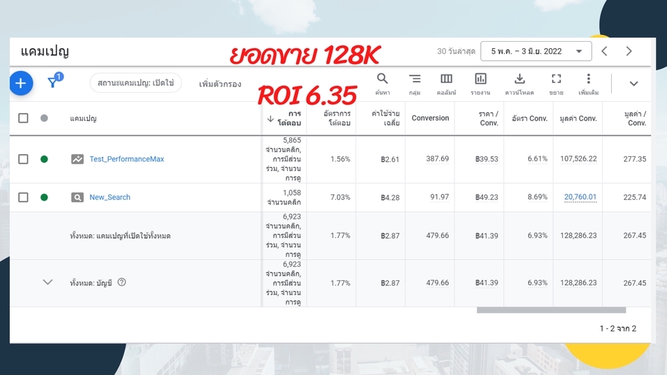 Social Media Ads - รับทำ Ads โฆษณาทั้ง Facebook & Google Ads พร้อมให้คำปรึกษาเบื้องต้นในการทำธุรกิจออนไลน์ - 7