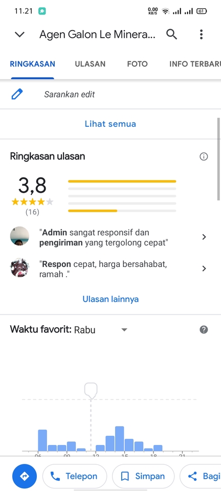 Memberi Review - Review dan rating  - 4