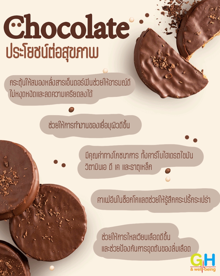 Infographics - รับออกแบบ Infographic - 6