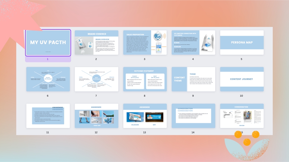 รับทำ presentation งานนำเสนอ สวยๆ รับทำ powerpoint presentation งานนำเสนอ รับทำ presentation ผลงานวิชาการ