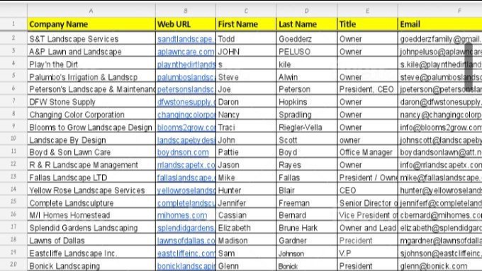 Entri Data - Solusi Terbaik untuk Kebutuhan Entri Data Anda - 3