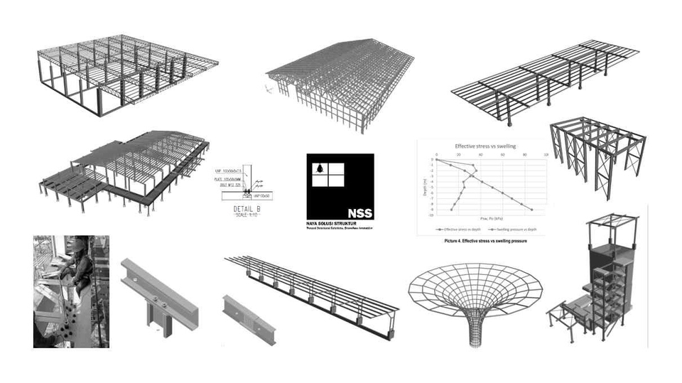 CAD Drawing - Perancangan (Analisis dan Desain) Struktur Bangunan (Struktur + Geoteknik + Gambar) - 1