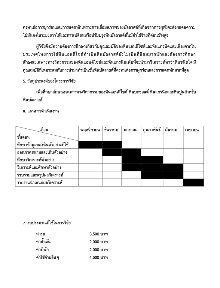 รับถอดเทปเสียง บริการถอดเทป รับถอดเทปเสียง รับถอดเทปภาษาอังกฤษ