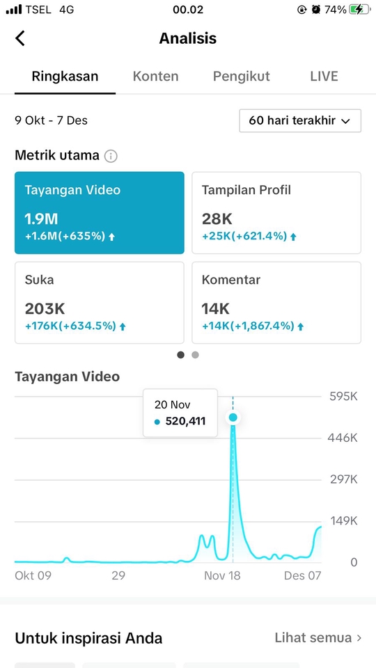 Selebgram/ Socmed - Jasa Endorse - 5