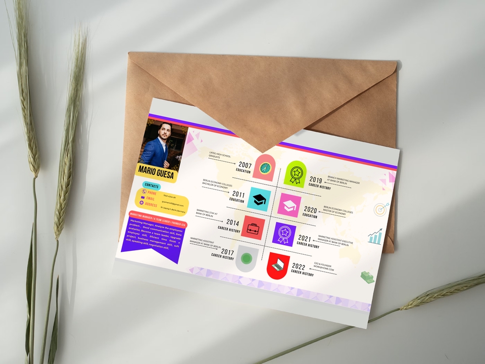 Portfolio & Resume - Desain CV & Resume | Bahasa Indonesia & Bahasa Inggris (24 jam jadi) - 5