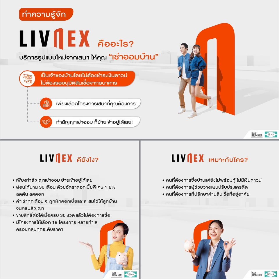 ออกแบบ CI บริษัท LIVNEX บริการเช่าออมบ้าน ออกแบบอัตลักษณ์องค์กร รับทำ CI branding