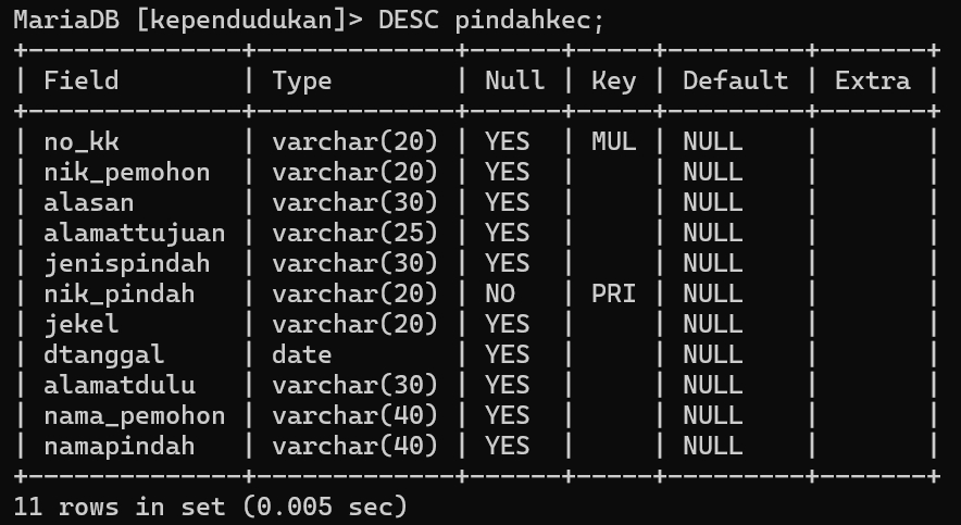 Jasa Lainnya - Jasa Pembuatan Rancangan ERD, LRS, Database, Table Menggunakan MYSQL XAMPP Pada Windows.. - 12