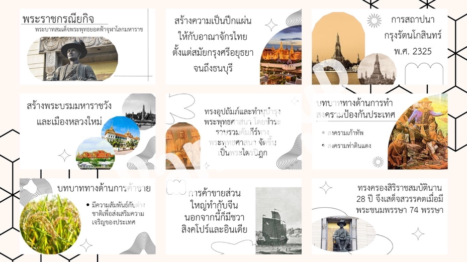 Presentation - รับทำ Presentation ด้วย Power Point, Canva ตามสไตล์ที่คุณต้องการ - 5