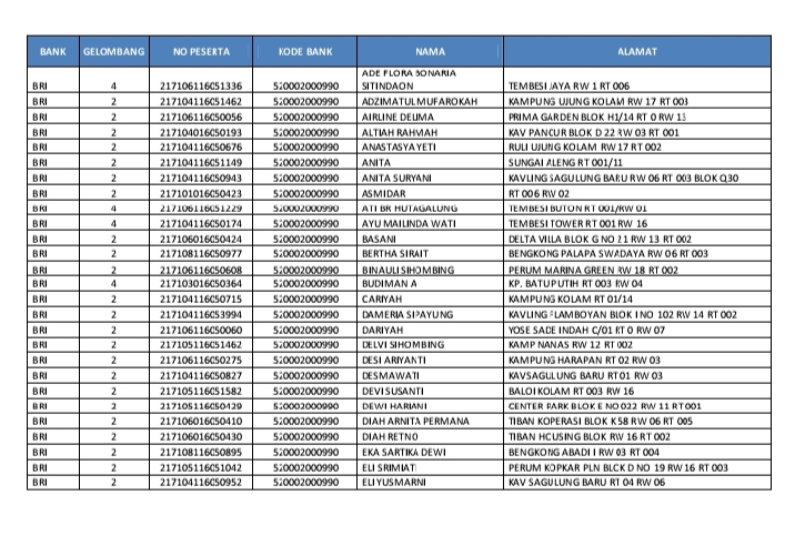 Entri Data - Jasa Data Entry, Copy Paste, Convert Pdf, dll - 3