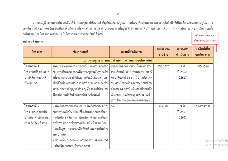 พิมพ์งาน และคีย์ข้อมูล - รับพิมพ์งานเอกสาร (TH/EN) - 4