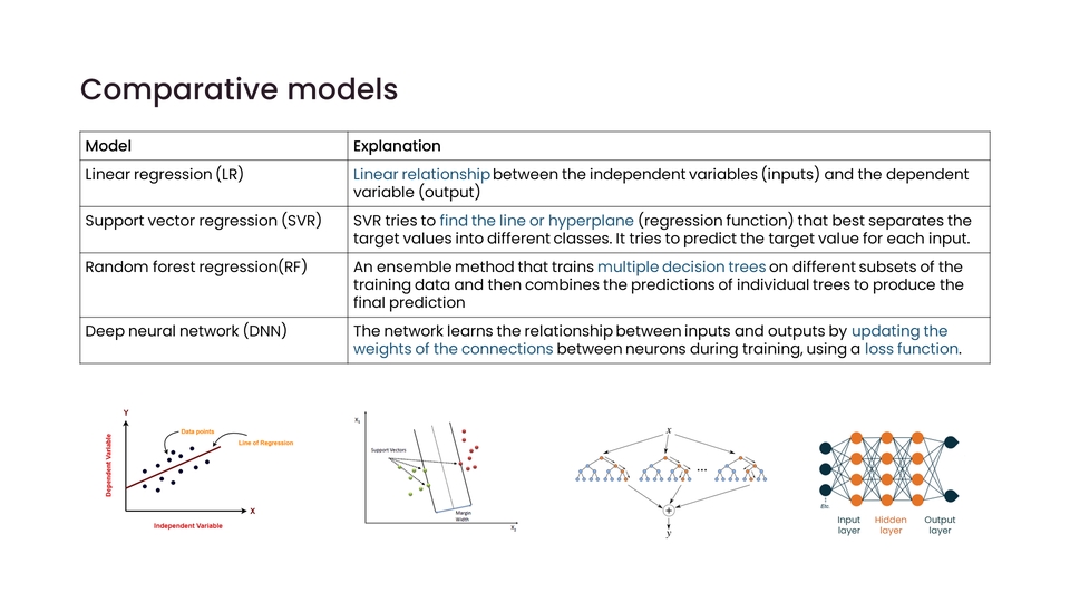 พิมพ์งาน และคีย์ข้อมูล - รับพิมพ์งานและคีย์ข้อมูล ทั้งไทยและอังกฤษ - 5