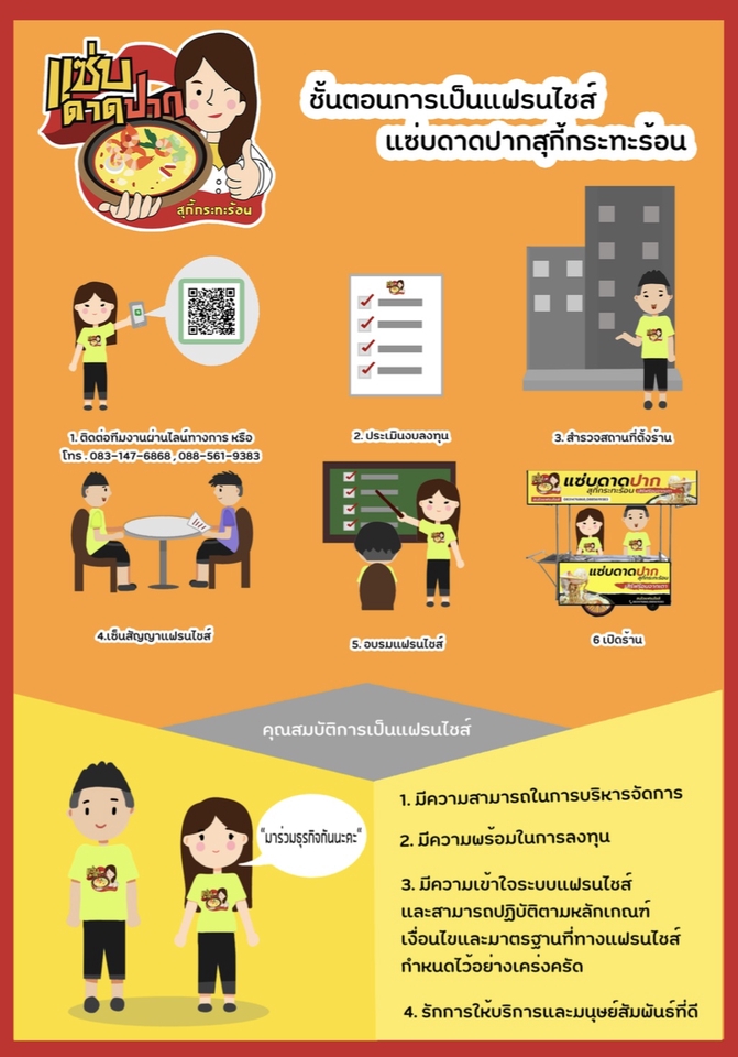 สื่อสิ่งพิมพ์และนามบัตร - งานออกแบบสือสิ่งพิมพ์ ป้ายร้าน โลโก้ - 7
