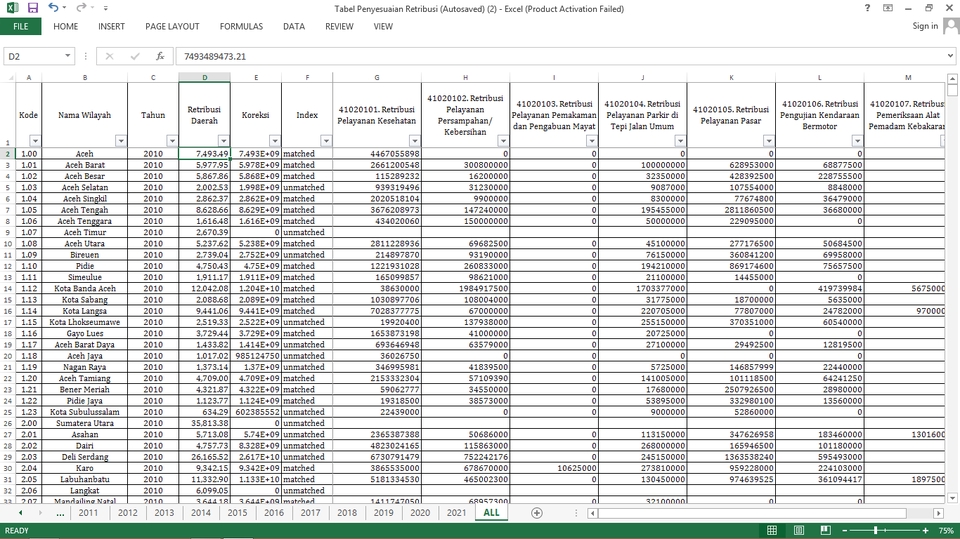 Entri Data - JASA MERAPIKAN DATA EXCEL - 2