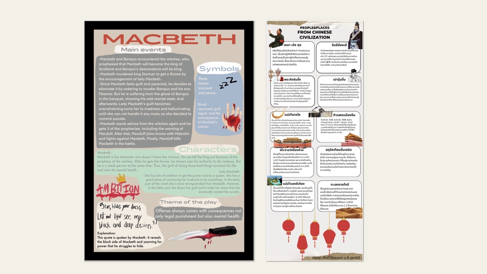 Portfolio & Resume - รับออกแบบและทำ Portfolio , Resume , Infographic - 4