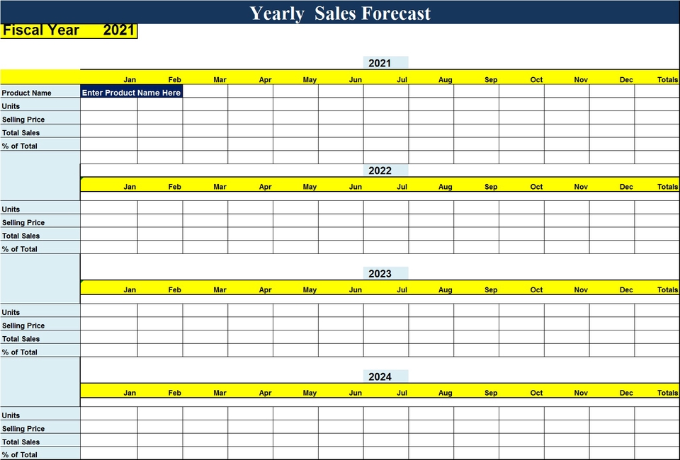 Analisis Data - Analisis Data Penjualan - 4