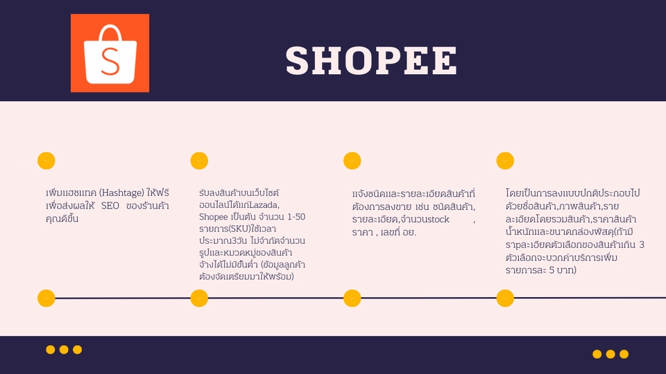 เปิดร้านค้าออนไลน์และลงสินค้า - รับสร้าง Line OA + Line my shop พร้อมสอนรายละเอียด,รับลงสินค้าทุกแพลทฟอร์ม - 3