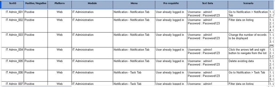 Jasa Lainnya - Quality Assurance Manual - 2
