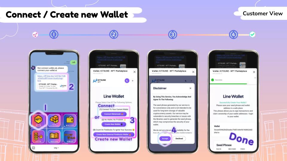 Presentation - ออกแบบ & จัดทำ Presentation | เน้นอ่านง่าย | เข้าใจง่าย - 19