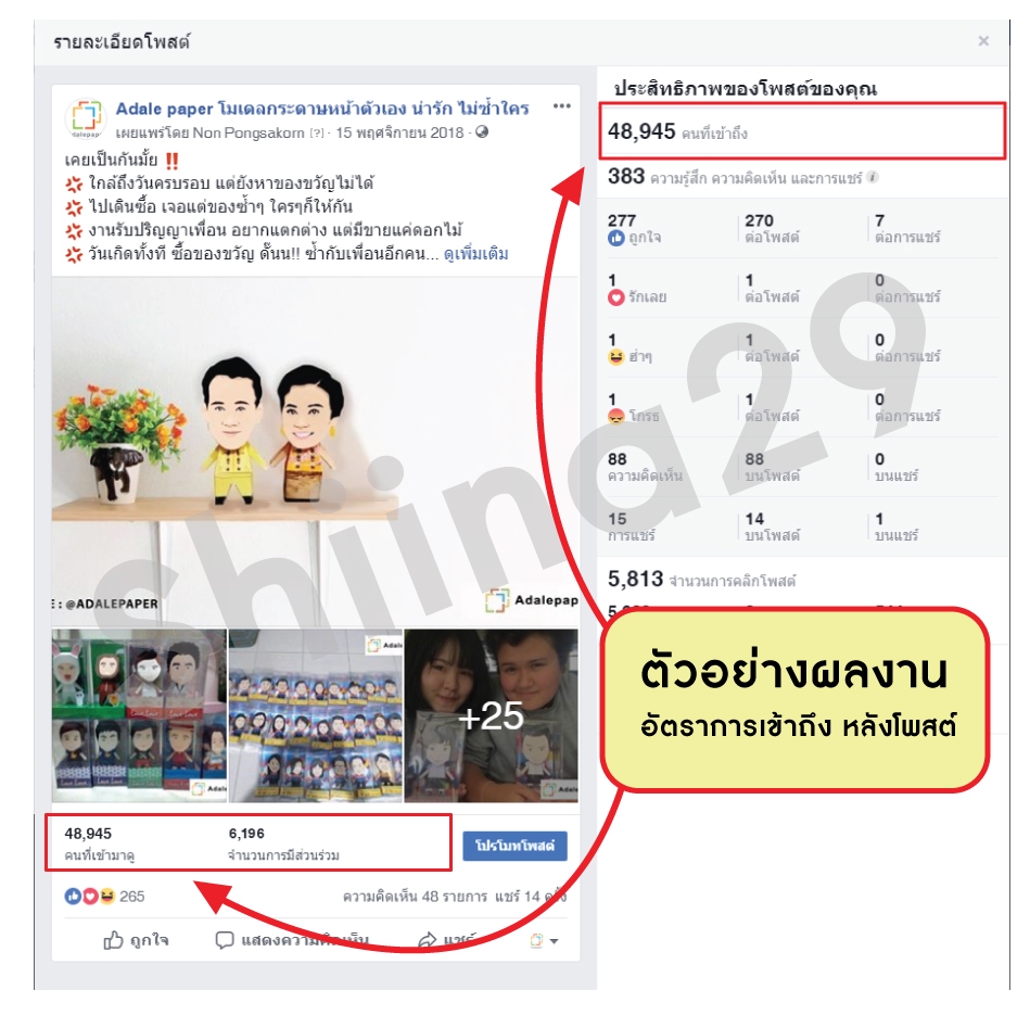 แอดมินดูแลเพจ เว็บไซต์ และร้านค้าออนไลน์ - ดูแลเพจเฟสบุ๊ค Facebook Fanpage สร้างคอนเท้นต์ แต่งภาพสวย เพิ่มยอดให้ปัง!! - 2