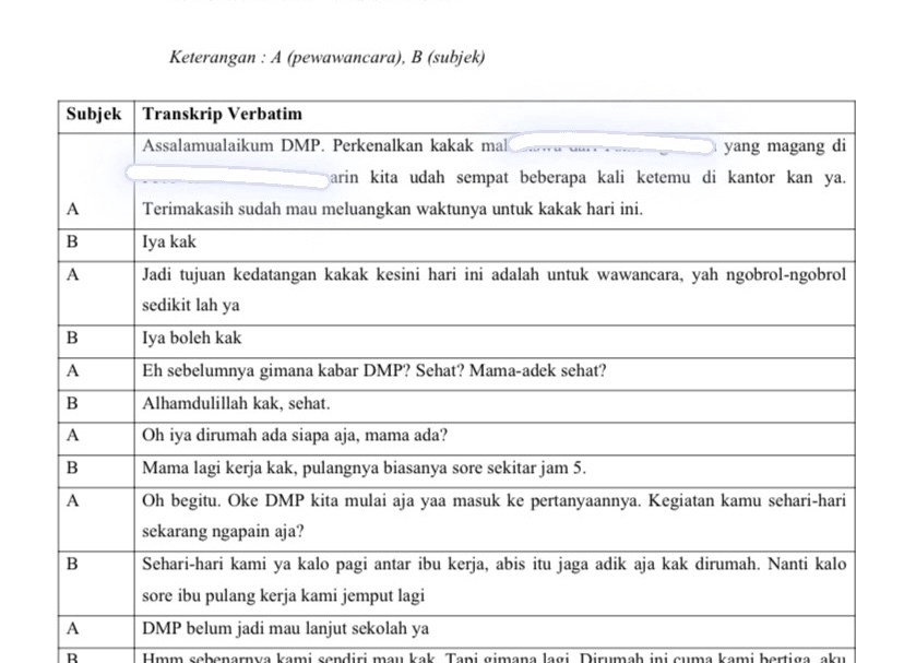 Jasa pengetikan online, transkrip wawancara, pekerjaan freelance, pekerjaan paruh waktu,