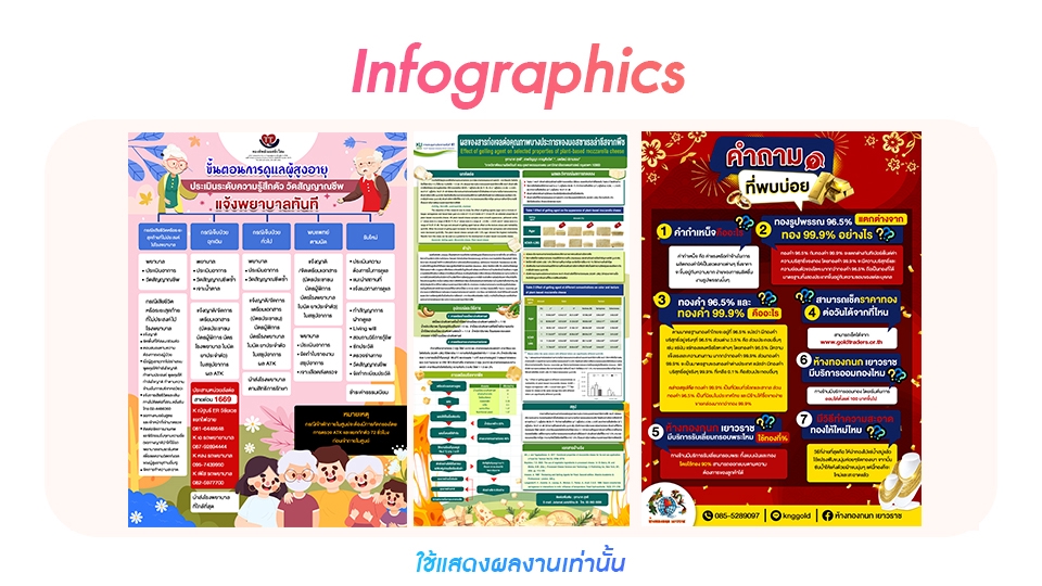Infographics - รับออกแบบ Infographic งานไว งานด่วน เสร็จทันภายใน 24 ชม. ราคาสบายกระเป๋า - 24