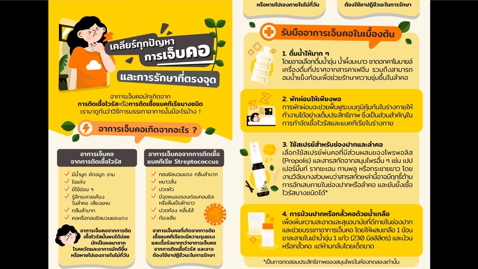 Infographics - ออกแบบ Infographic ให้ความรู้ โปรโมตสินค้า อื่นๆ แนวตั้ง หรือ Size ตามต้องการ - 5