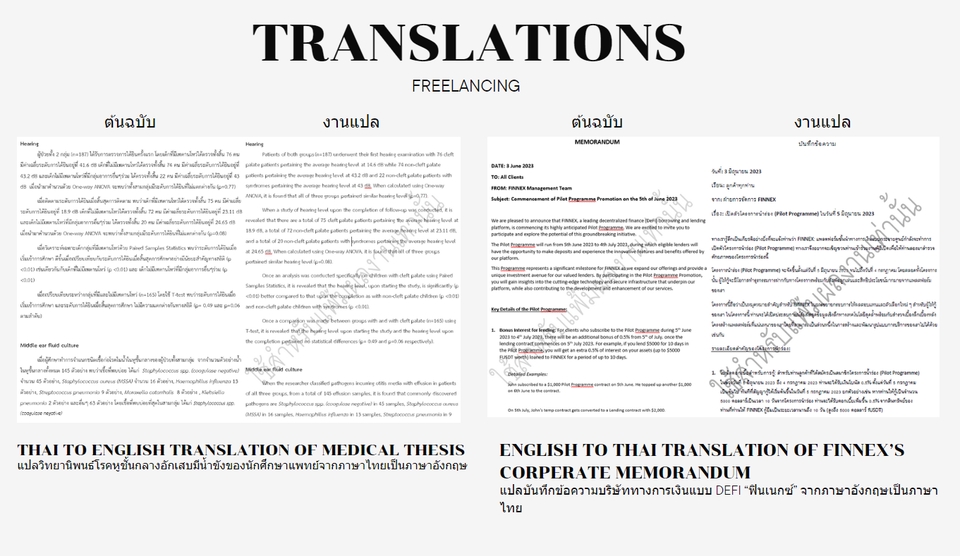 แปลภาษา - งานแปลภาษาไทย-อังกฤษ/อังกฤษ-ไทย - 3