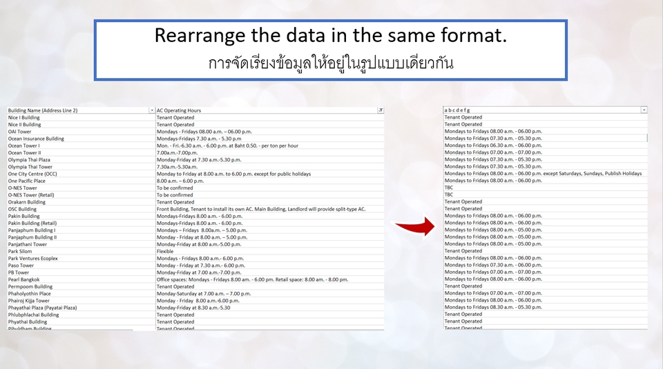 พิมพ์งาน และคีย์ข้อมูล - ʕ•́ᴥ•̀ʔっ รับ Clean raw data จัดเรียงข้อมูลบน Excel - 2