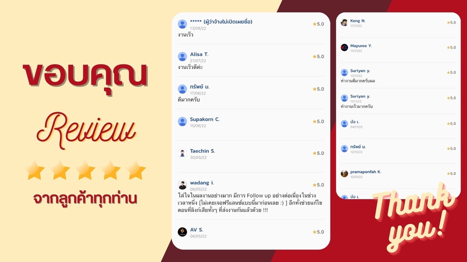 ทำ SEO - สร้าง 40 Backlinks HighPA,DA40-100 - 6