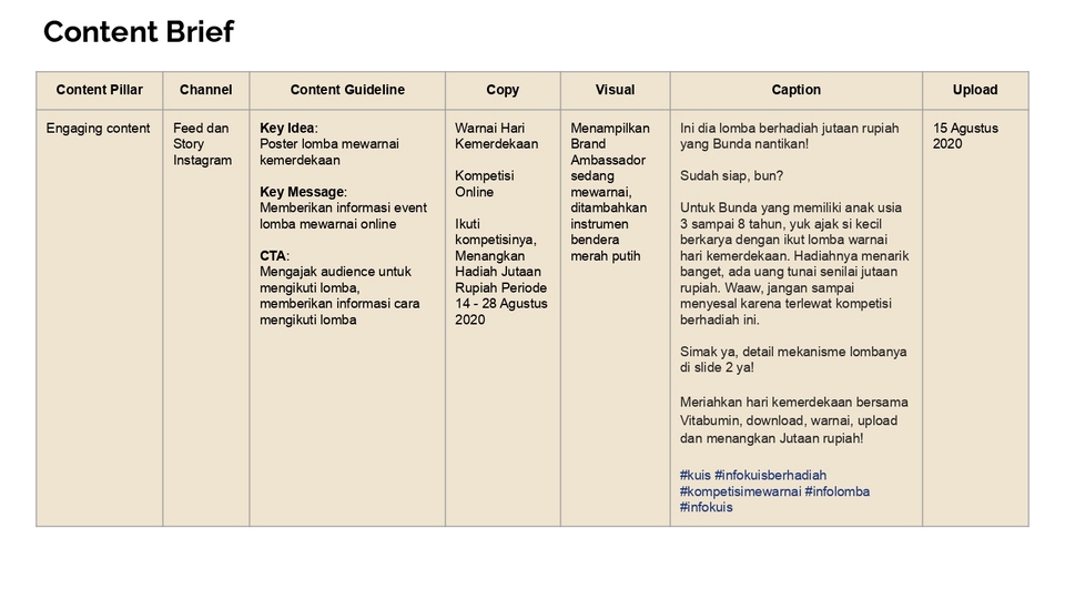 Penulisan Konten - Jasa Content Planning Konten Instagram dan Twitter - 19