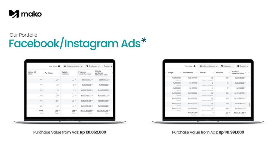 Digital Marketing - FB/IG Advertising (Facebook & Instagram Ads) - 5