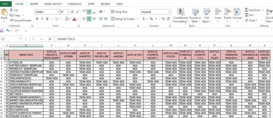 Analisis Data - Pengolahan Data Ms. Excel - 3